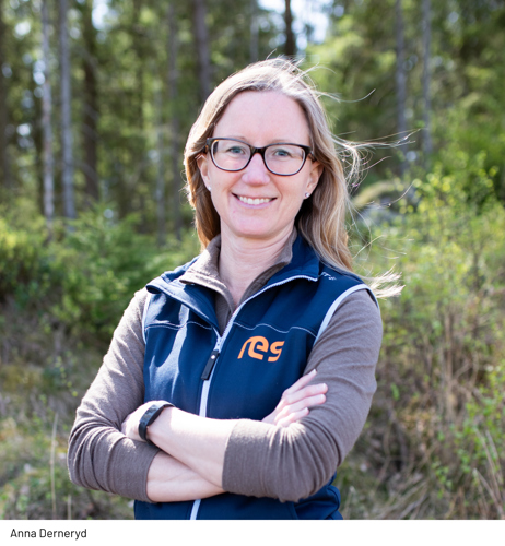 Anna Derneryd
